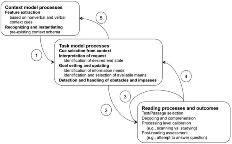 Fichier:RESOLV Figure 2.png